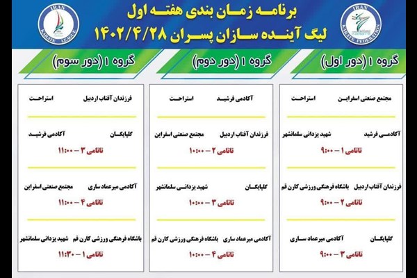 کارن در لیگ آینده‌سازان کشور